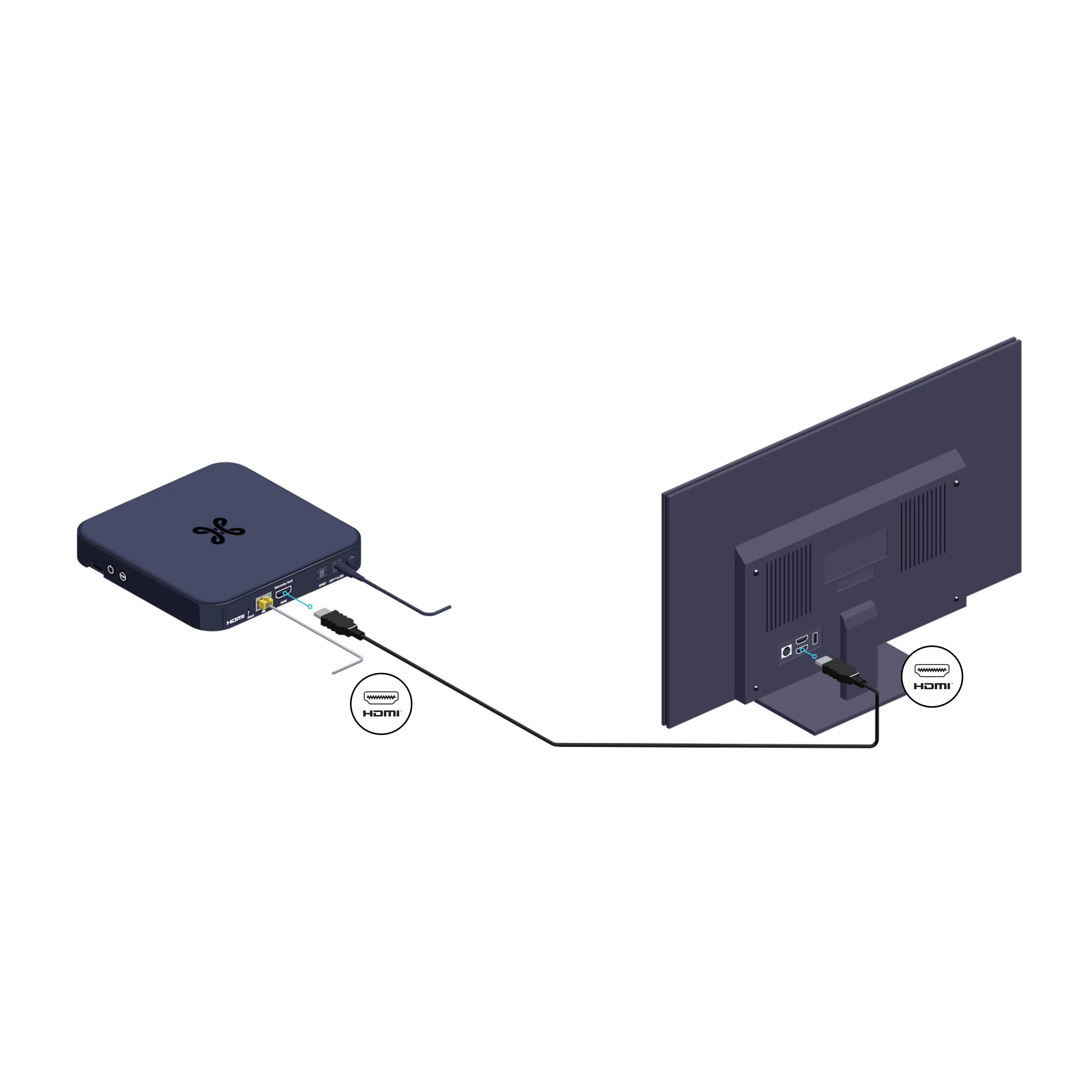 Decoder V7 Internet Box step 5 0