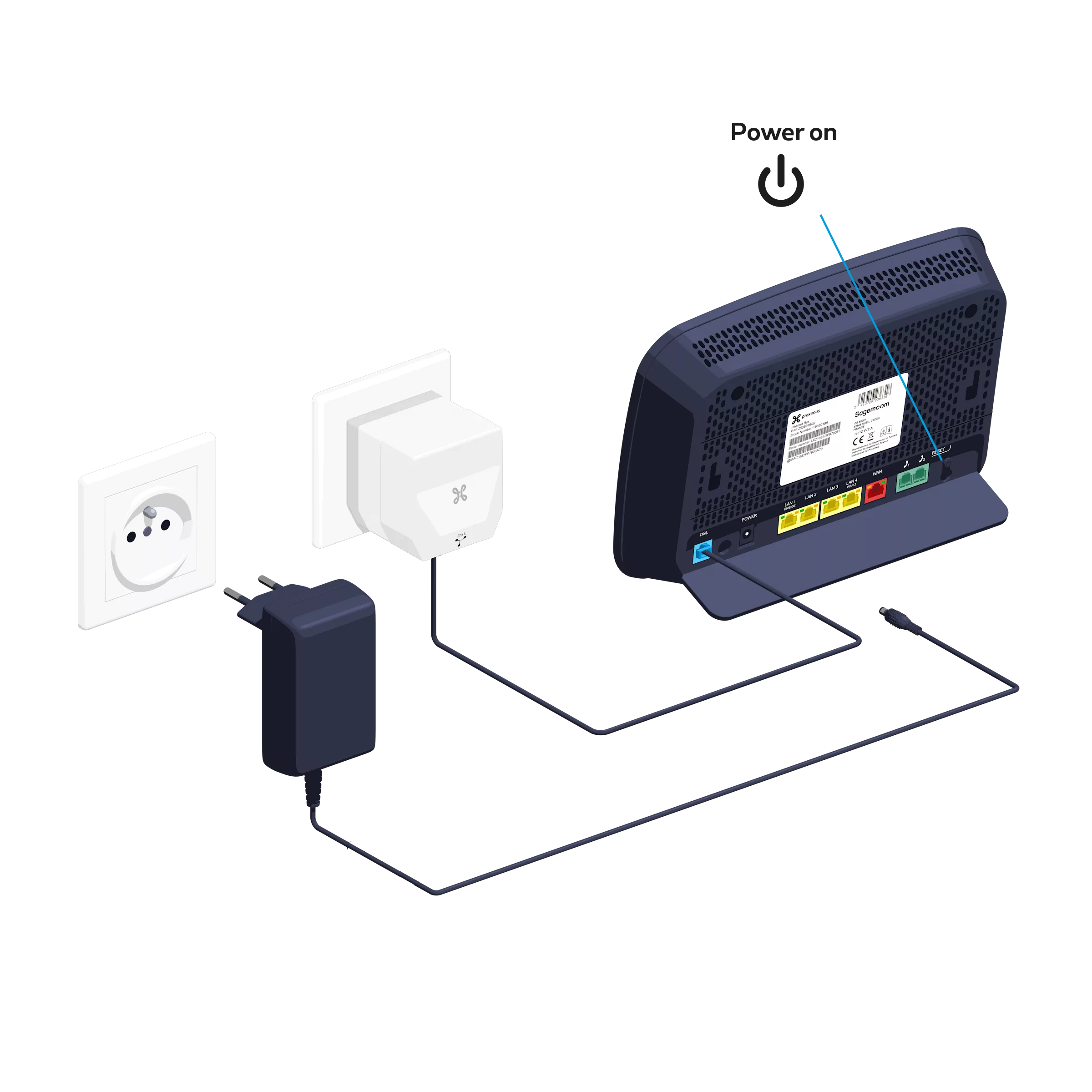 2 Internet Box 5 poles Prise Elec 1