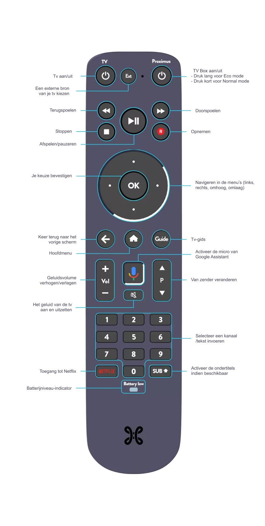 V7 remote nl full