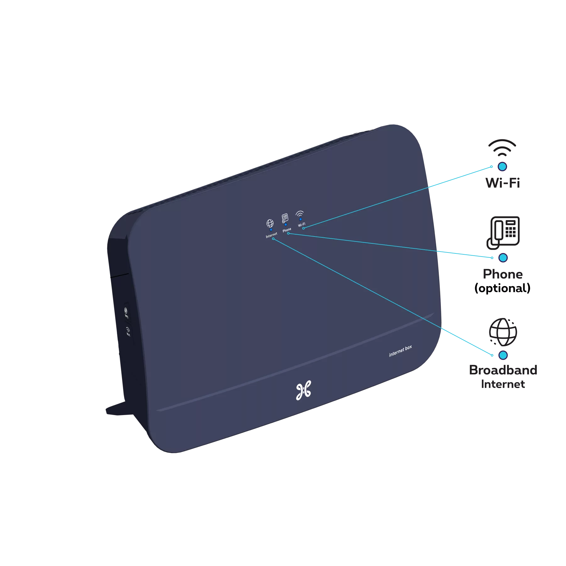 VDSL2 Internet Box