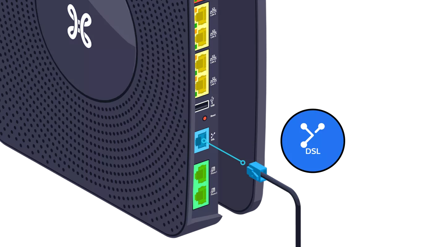 DSL bbox3v step 3 3