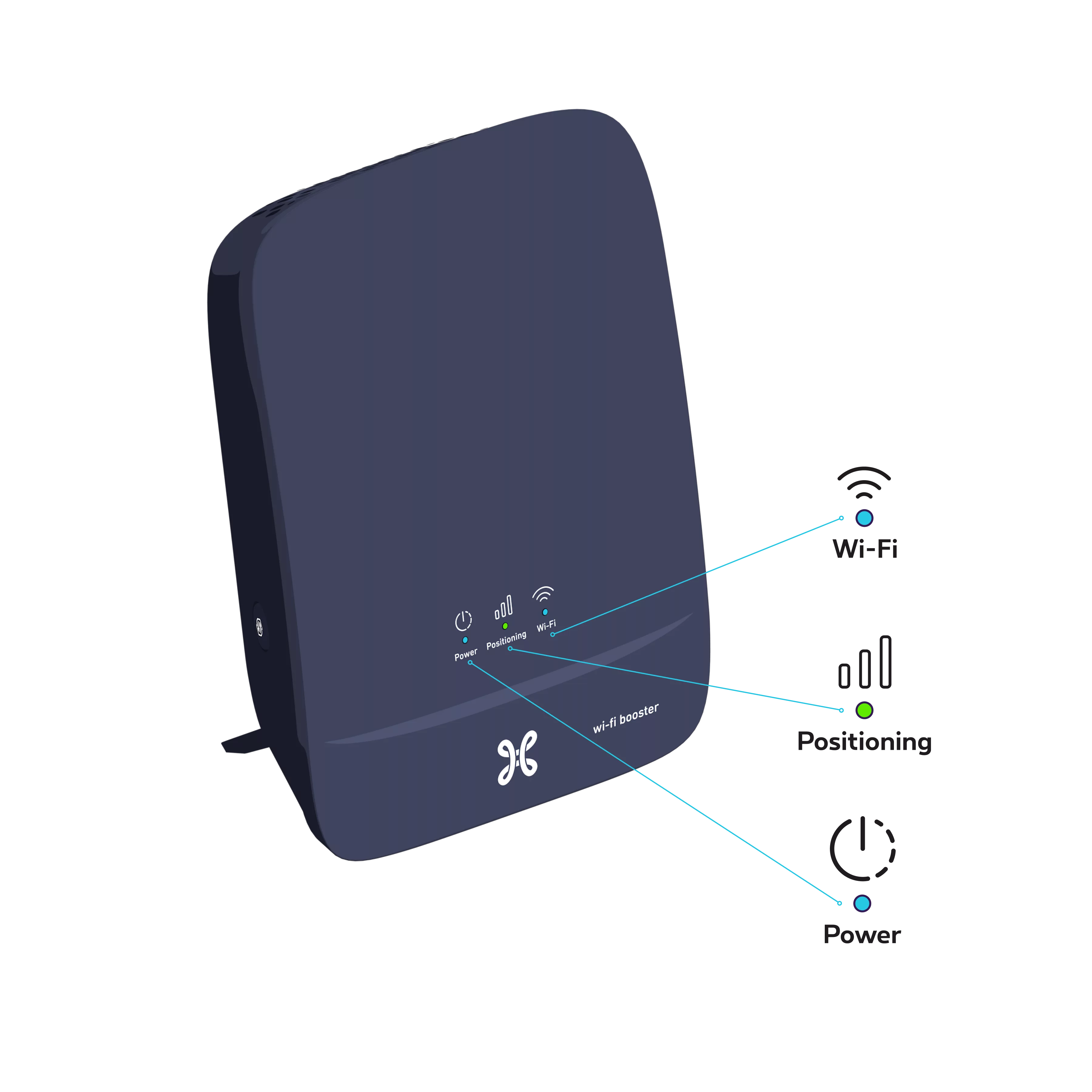 Decodeur Wifi Booster 2 step 3 2 2