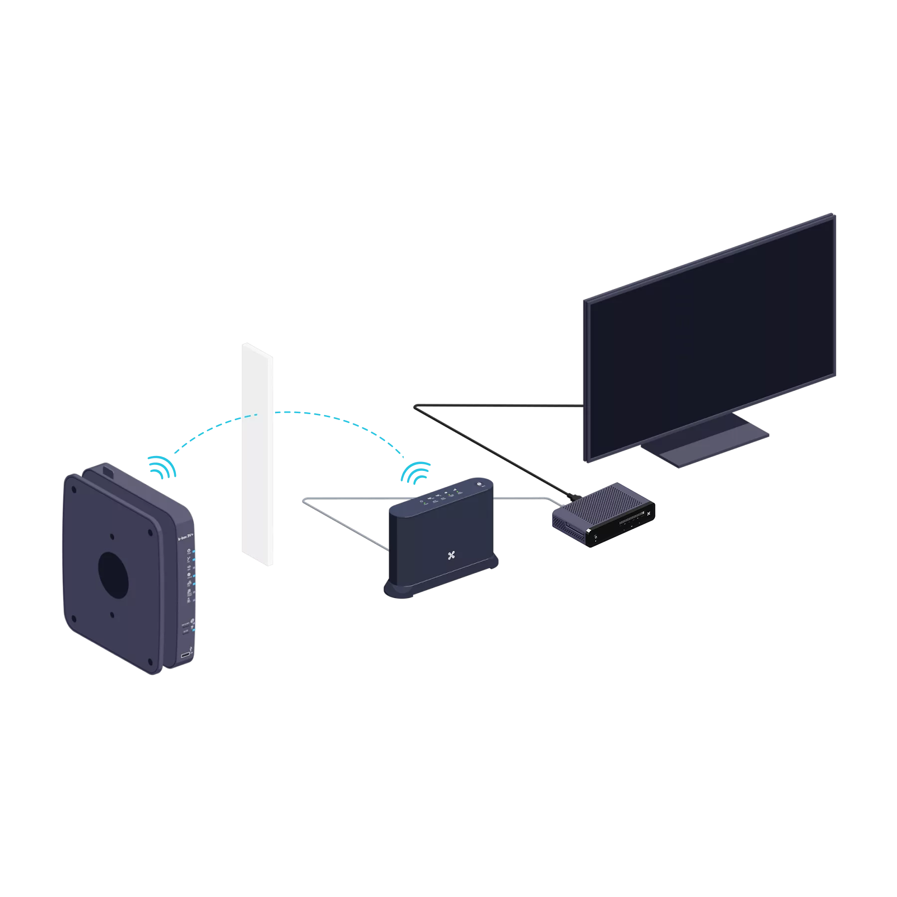 Wifi booster decodeur step6.2