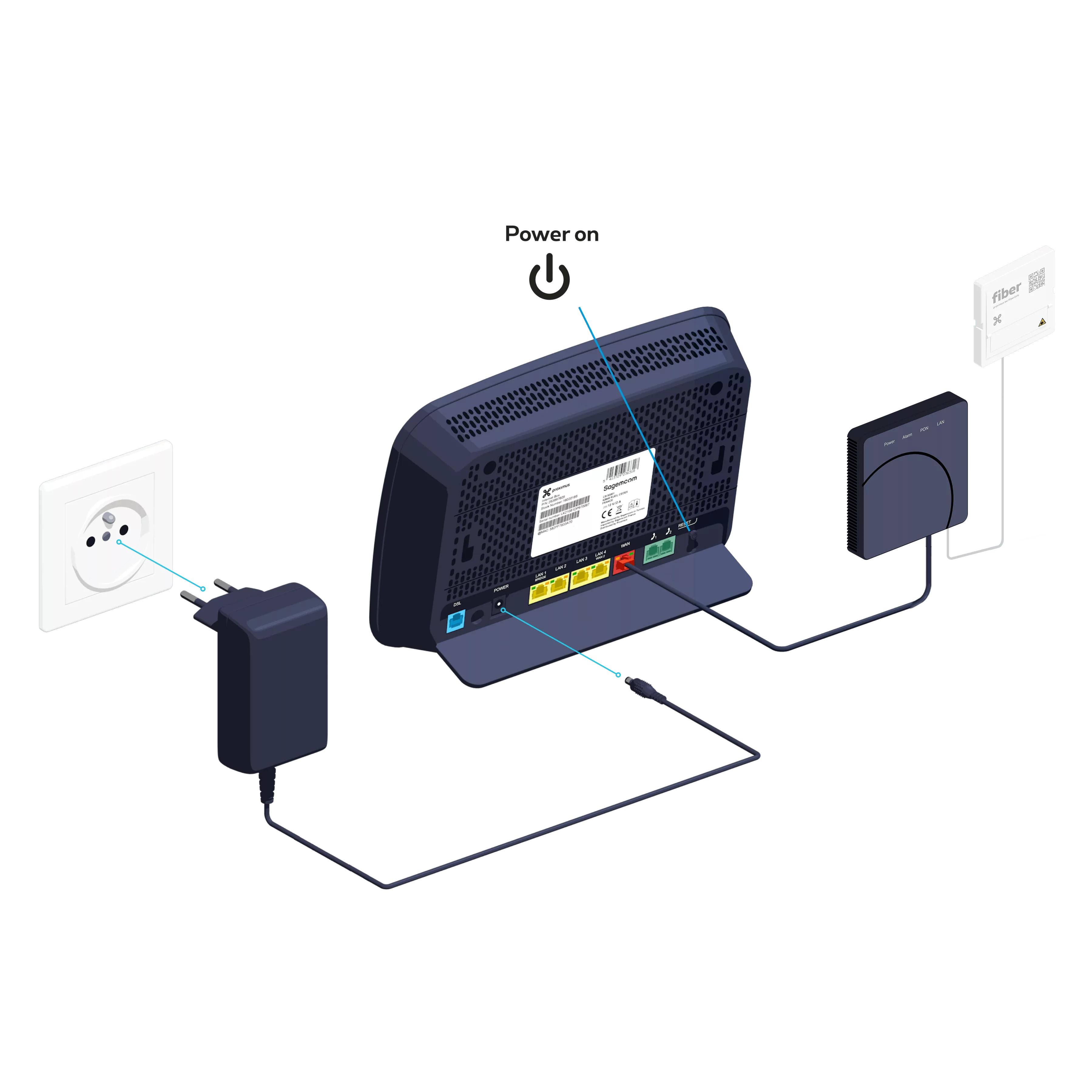 Fibre Internet Box step 3 0