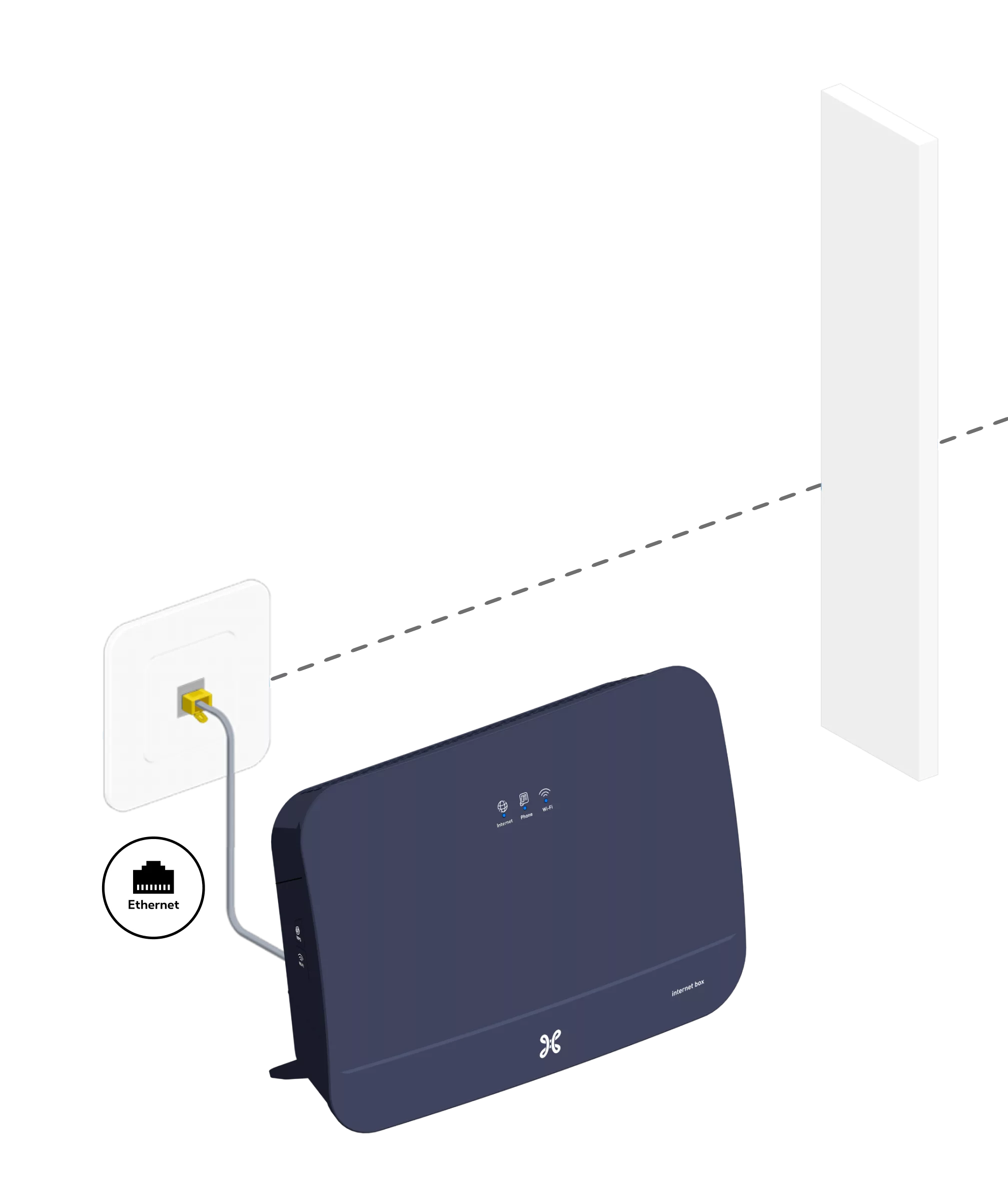 Network Wifi Booster 2 step 4 0b