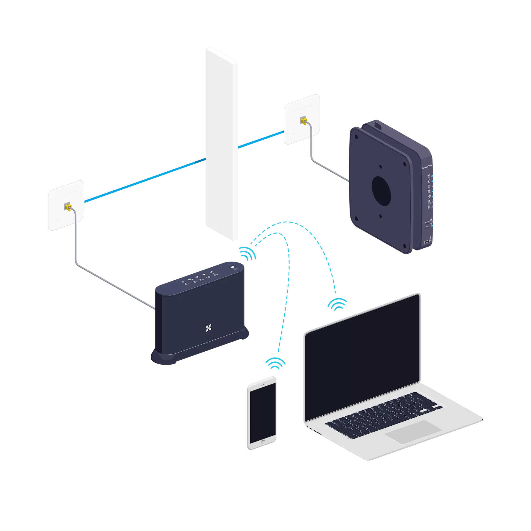 Wifi booster ethernet network step6 2