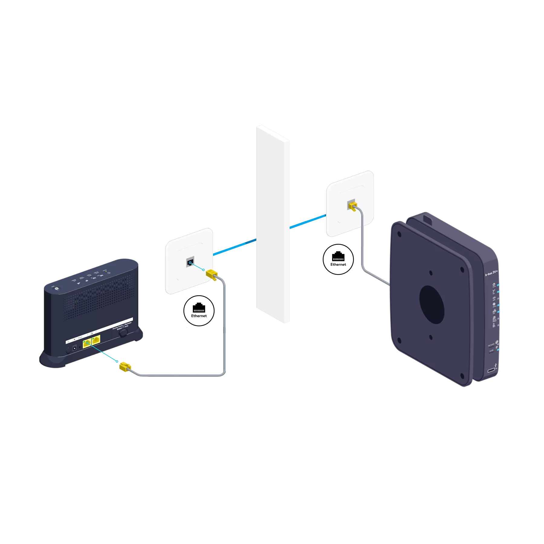 Wi Fi Booster Ethernet Network step 5 0