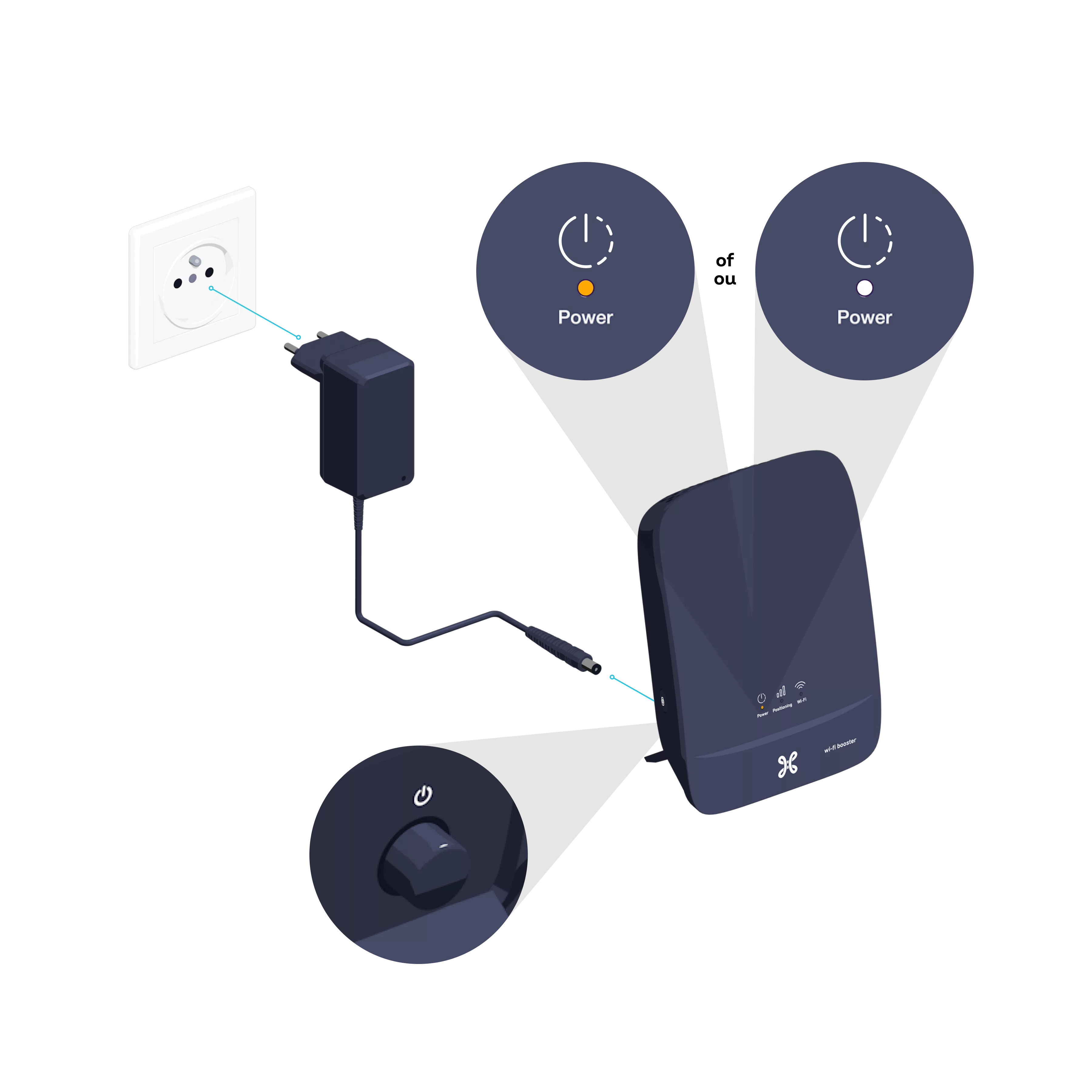 Decodeur Wifi Booster 2 step 2 0