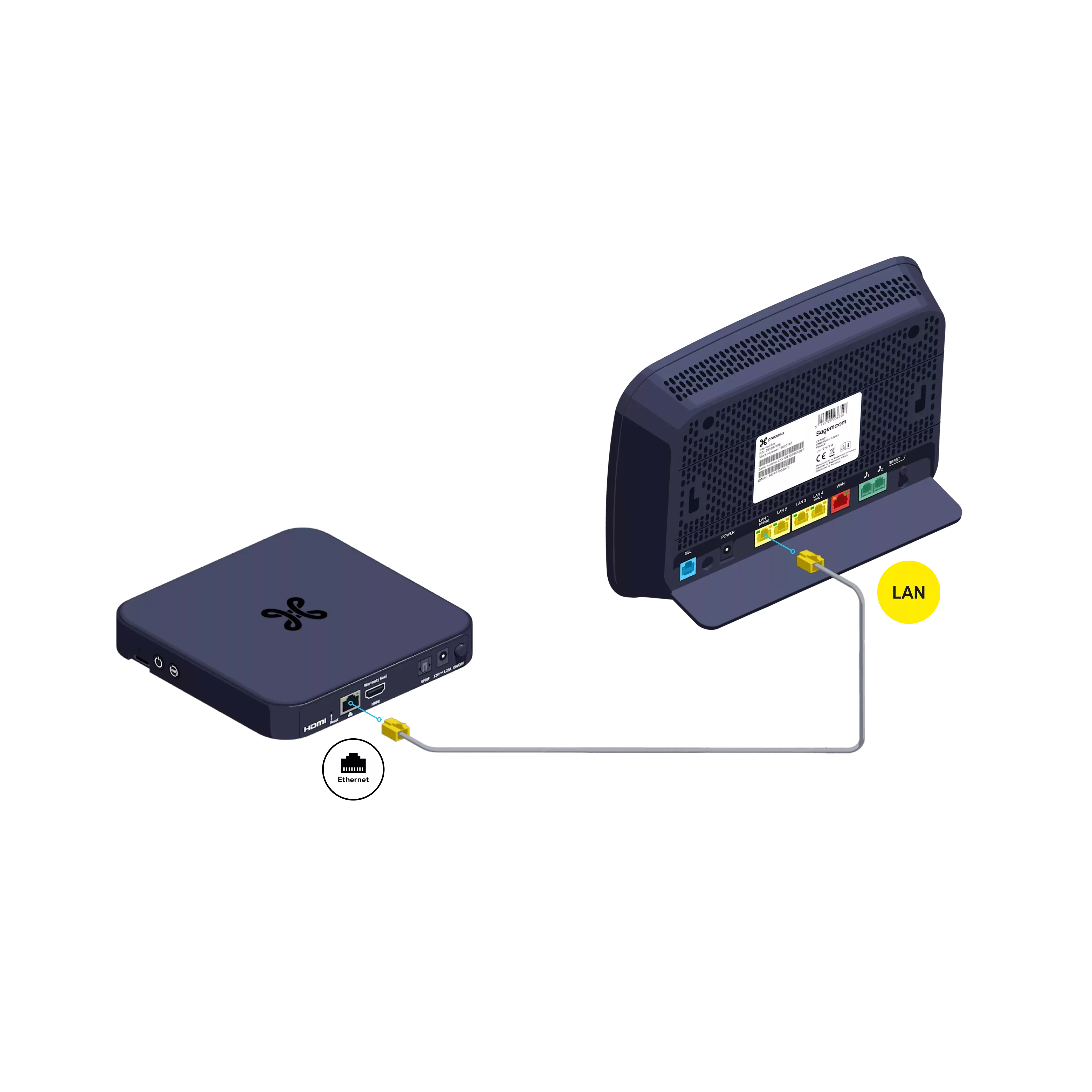 Decoder V7 Internet Box step 2 0